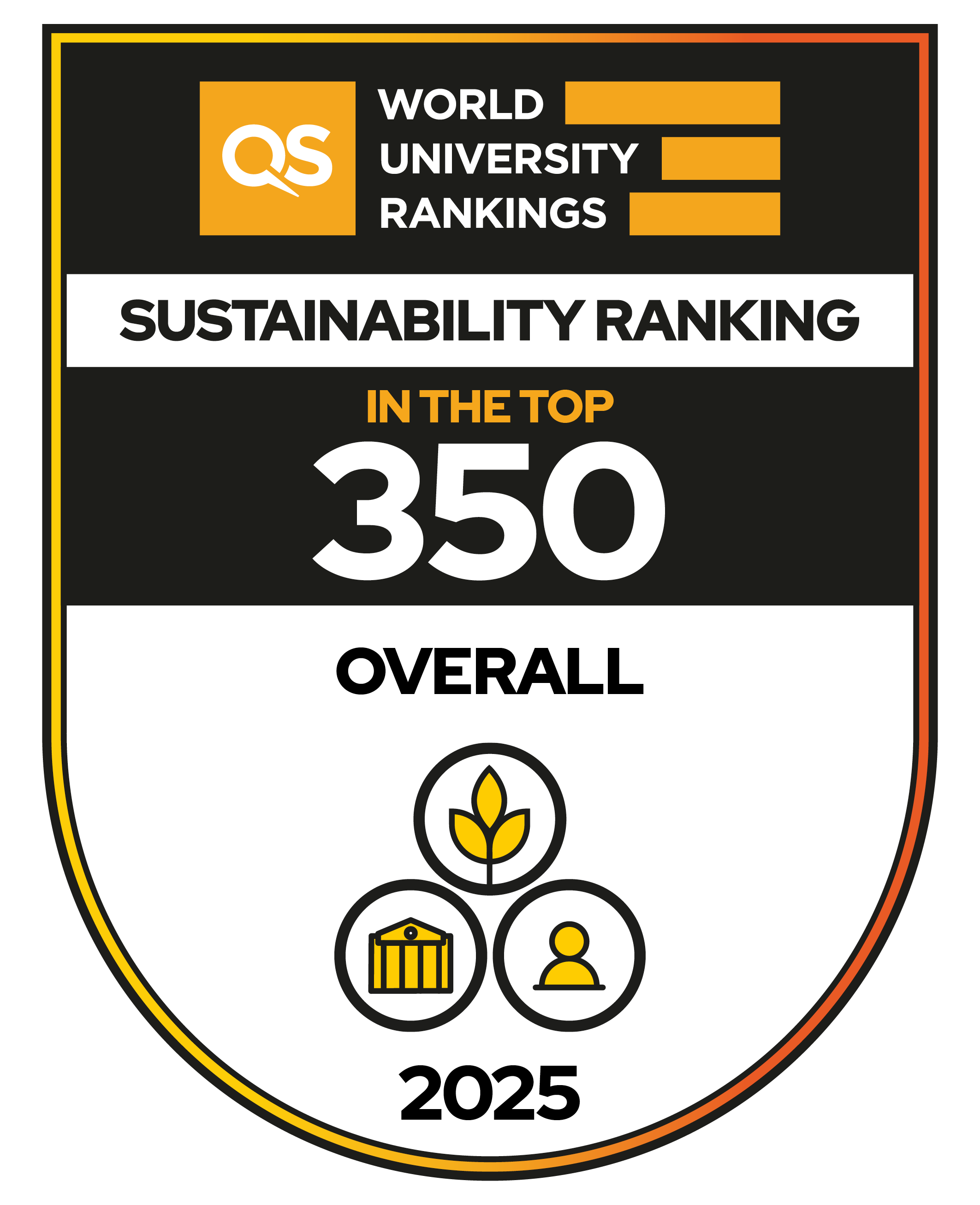 QS world sustainaibility 2025