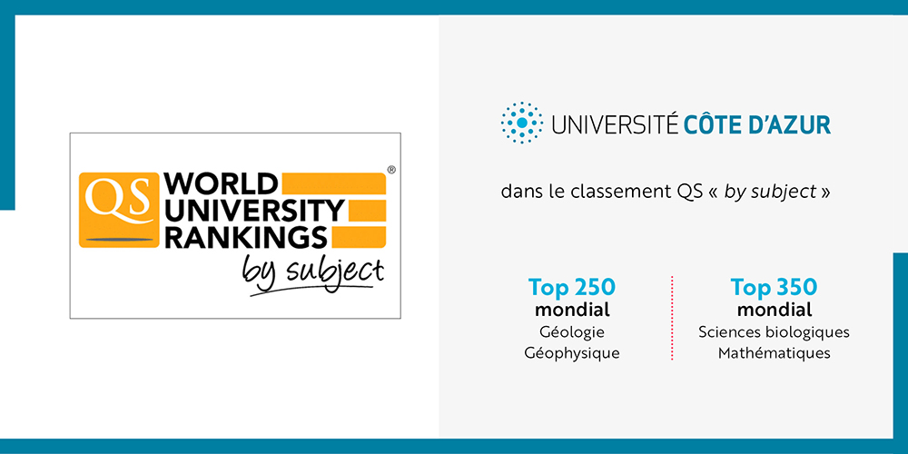 banniere_classement_QS_1000x500