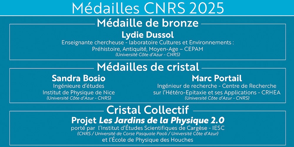 médailles CNRS